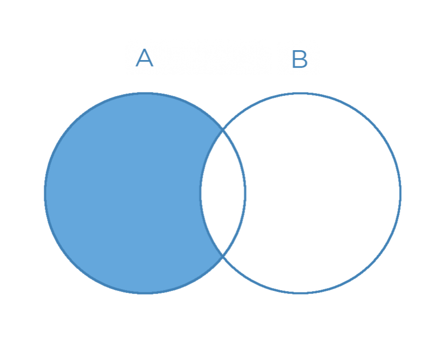 structure_difference.png structure_difference.png