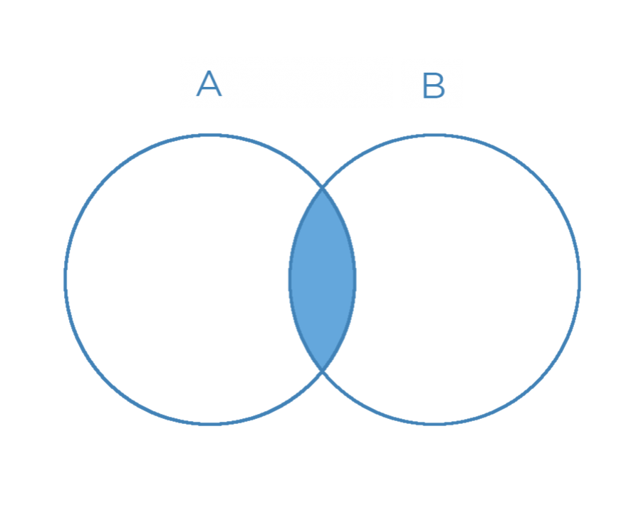 structure_intersection.png structure_intersection.png