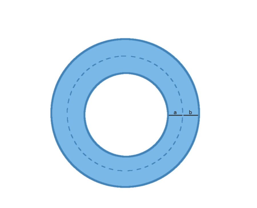 structure_rind.png structure_rind.png