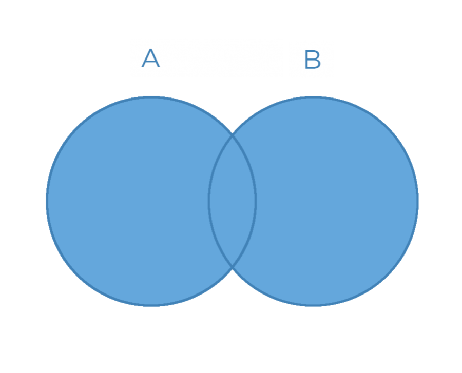 structure_union.png structure_union.png