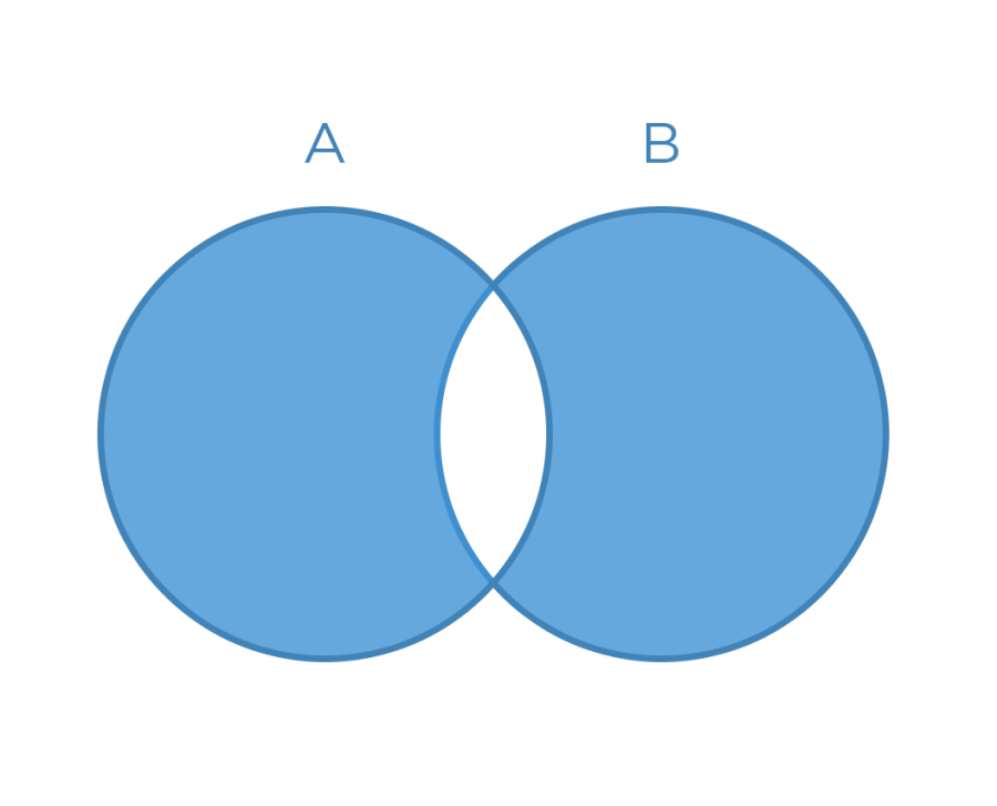 structure_xor_1.png structure_xor_1.png