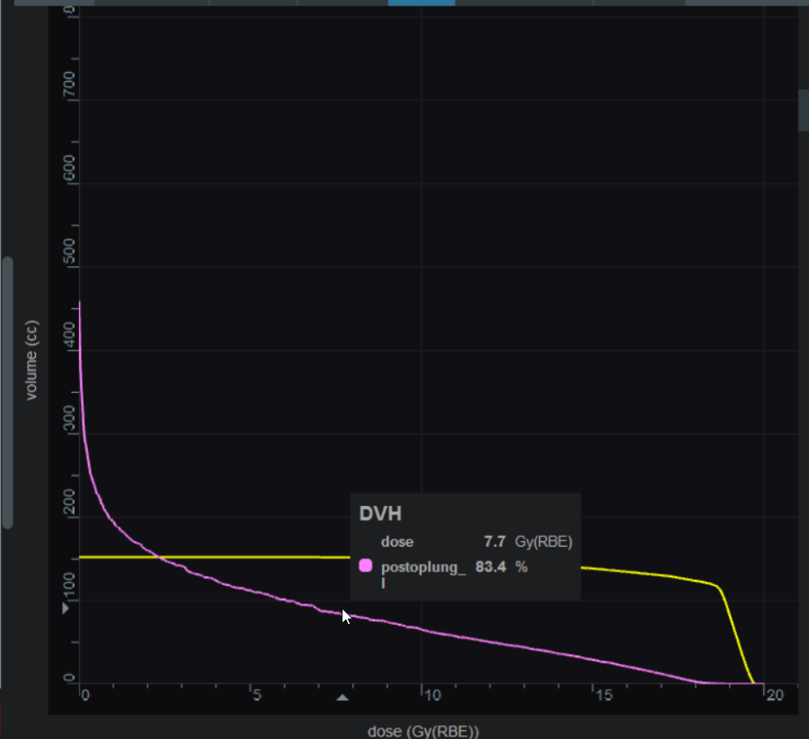 dvhabsolute.png dvhabsolute.png